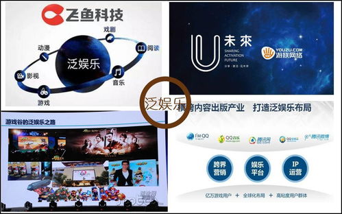 盘点中国游戏市场4大投资热点 ip vr 直播 电竞赛事